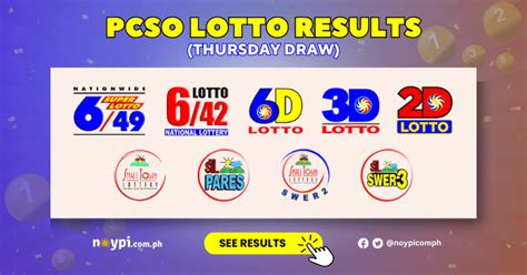 today lottery result seminars only|Lotto Result Today: PCSO Official Results at 2PM, 5PM, 9PM.